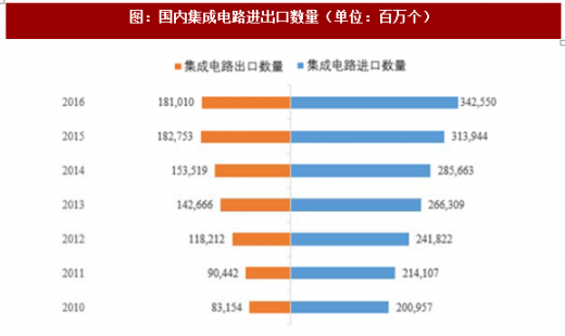 人保服务,人保护你周全_2025中国文体设施行业市场供需全景调研及未来前景分析