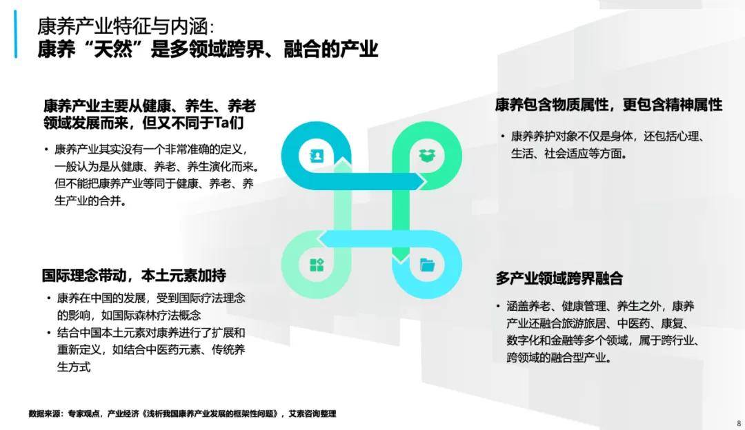 人保服务 ,拥有“如意行”驾乘险，出行更顺畅！_"健康中国2030"战略下康养产业投资机会