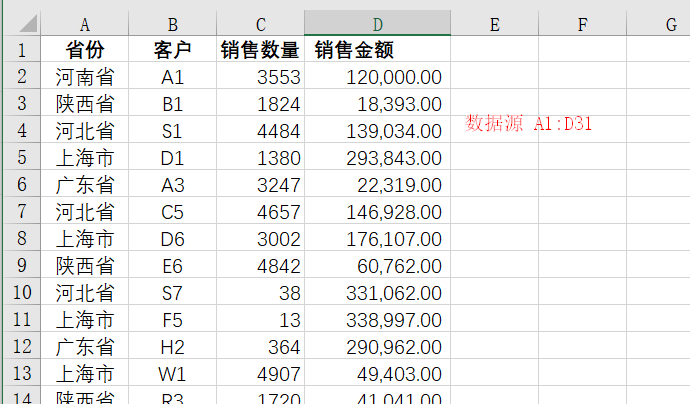 59只产品募集逾300亿元 指增基金今年发行井喷