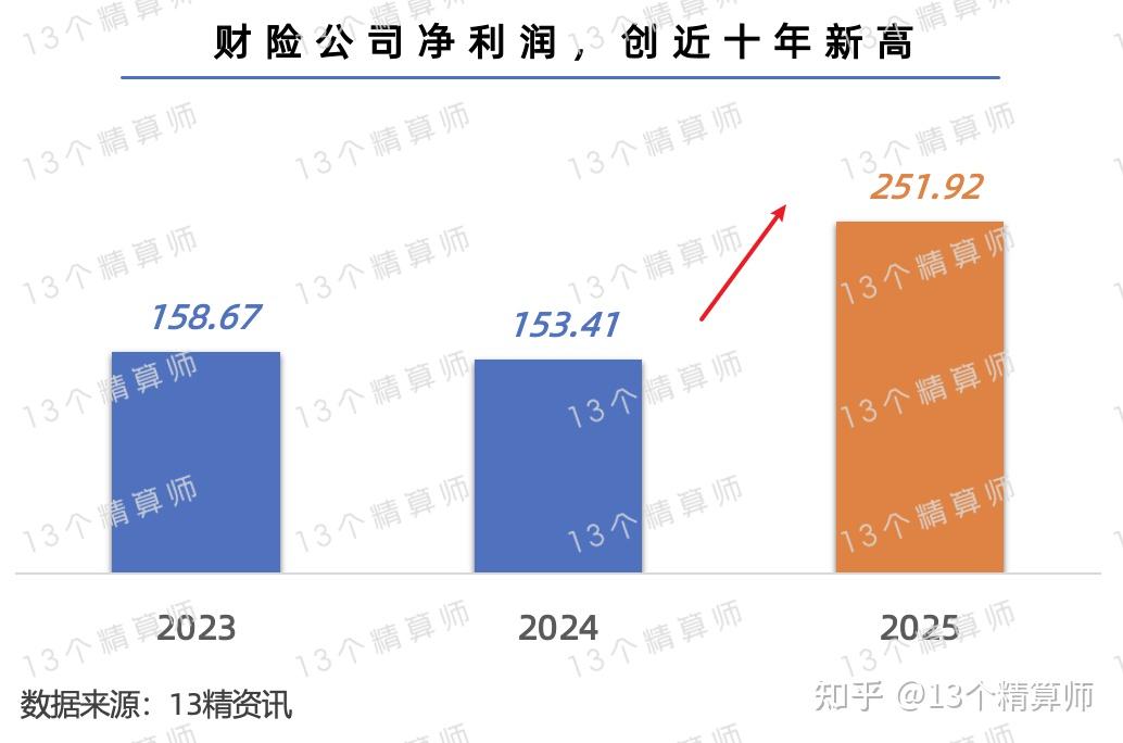 人保财险 ,人保有温度_2025年建筑装配行业现状与发展趋势分析