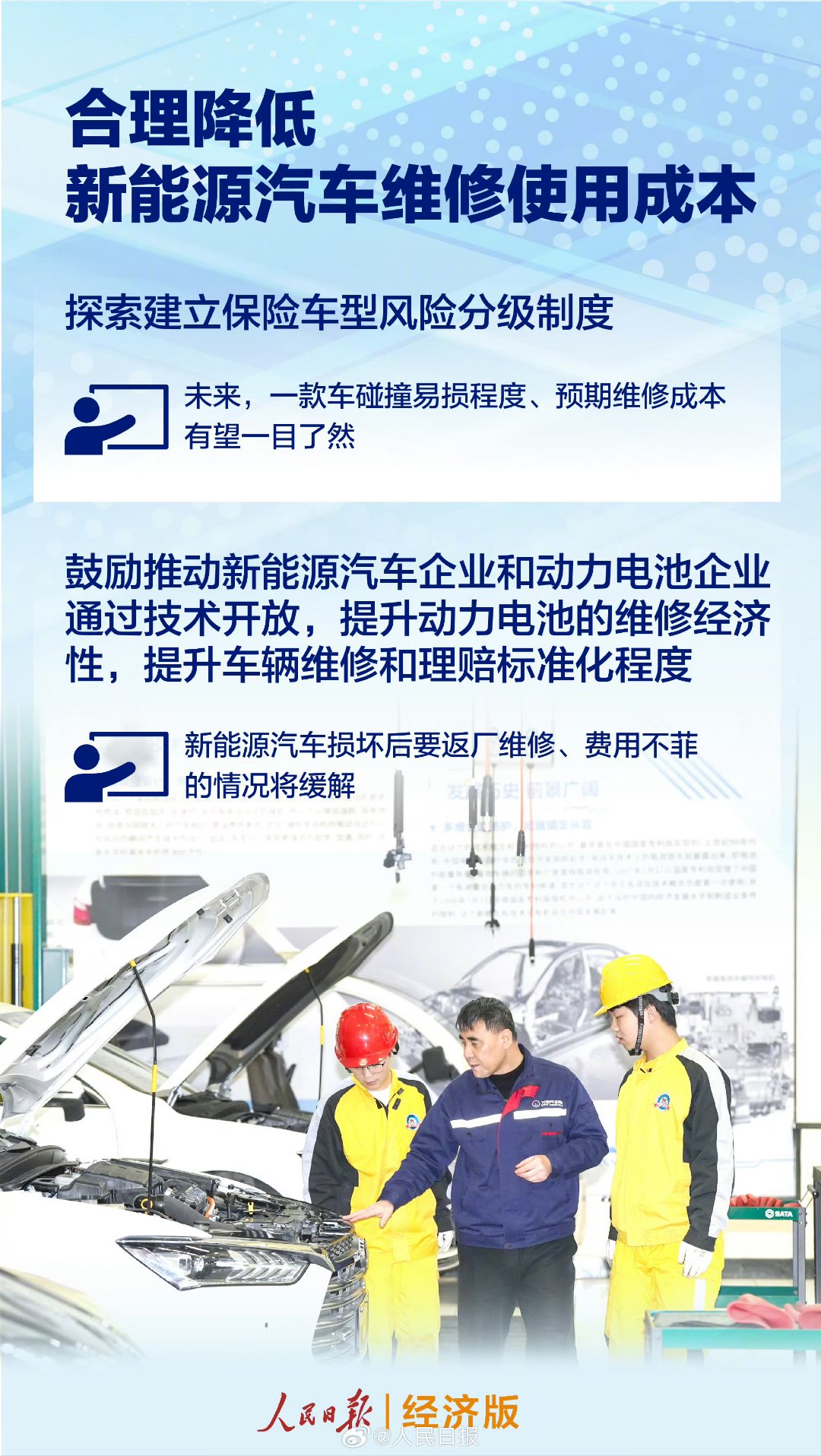 人保车险   品牌优势——快速了解燃油汽车车险,人保财险 _双碳目标驱动下的城市环保行业竞争格局重塑与2030年发展前景预测