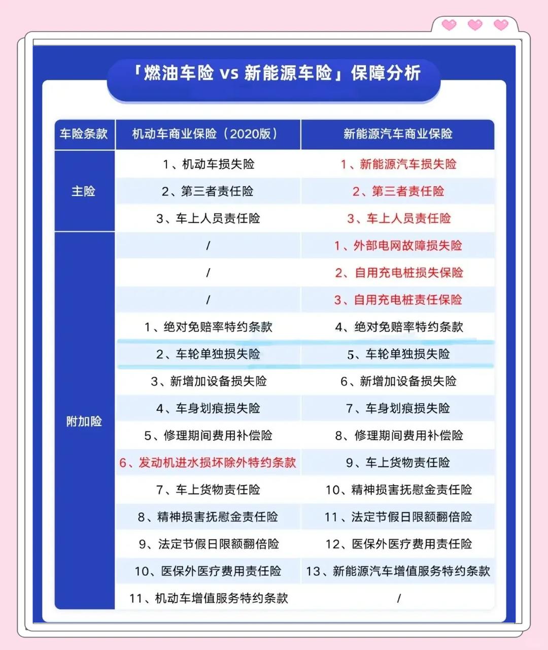 人保车险   品牌优势——快速了解燃油汽车车险,人保服务 _家居建材品牌排行榜