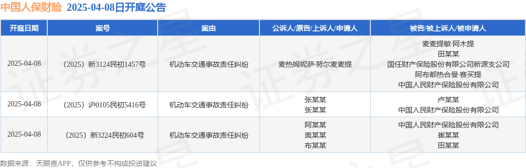 人保财险政银保 ,人保服务_2025年直营连锁行业现状与发展趋势分析