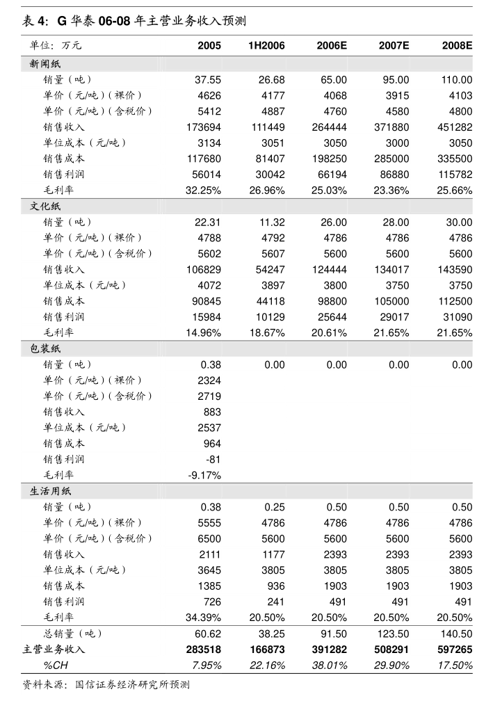 人保财险政银保 ,人保服务_2025年直营连锁行业现状与发展趋势分析