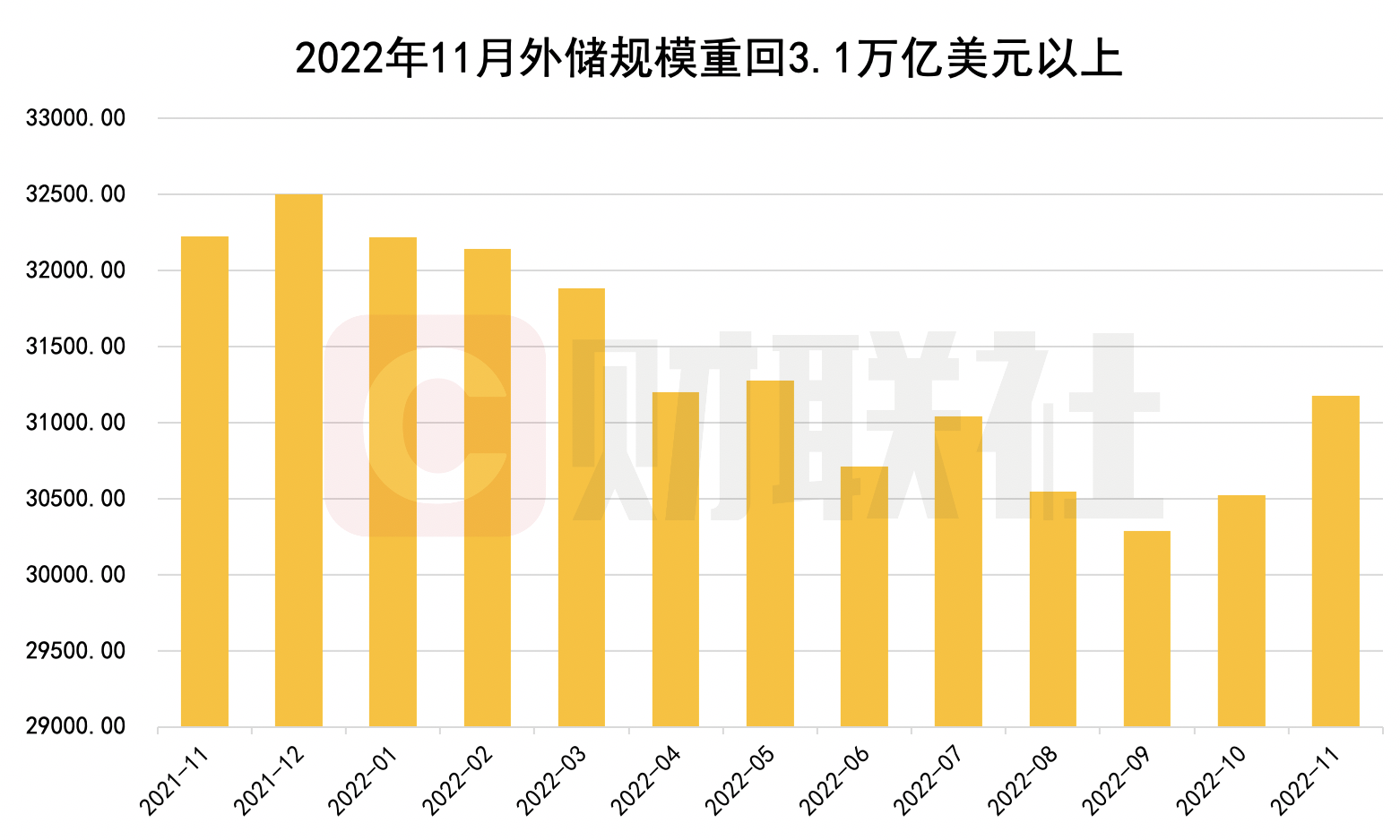 防银行买债套利？存款利率下调后同业存单利率“两连升”，6月“到期潮”来临或助推上行