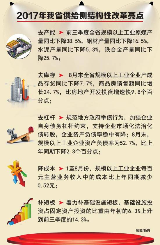 银行业创新融资供给机制 增强民企发展动能