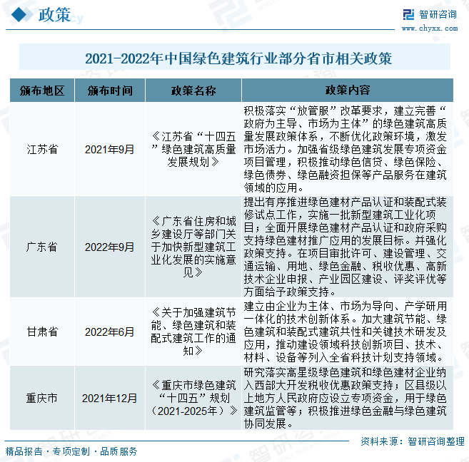 一周保险速览（05.16—05.23）