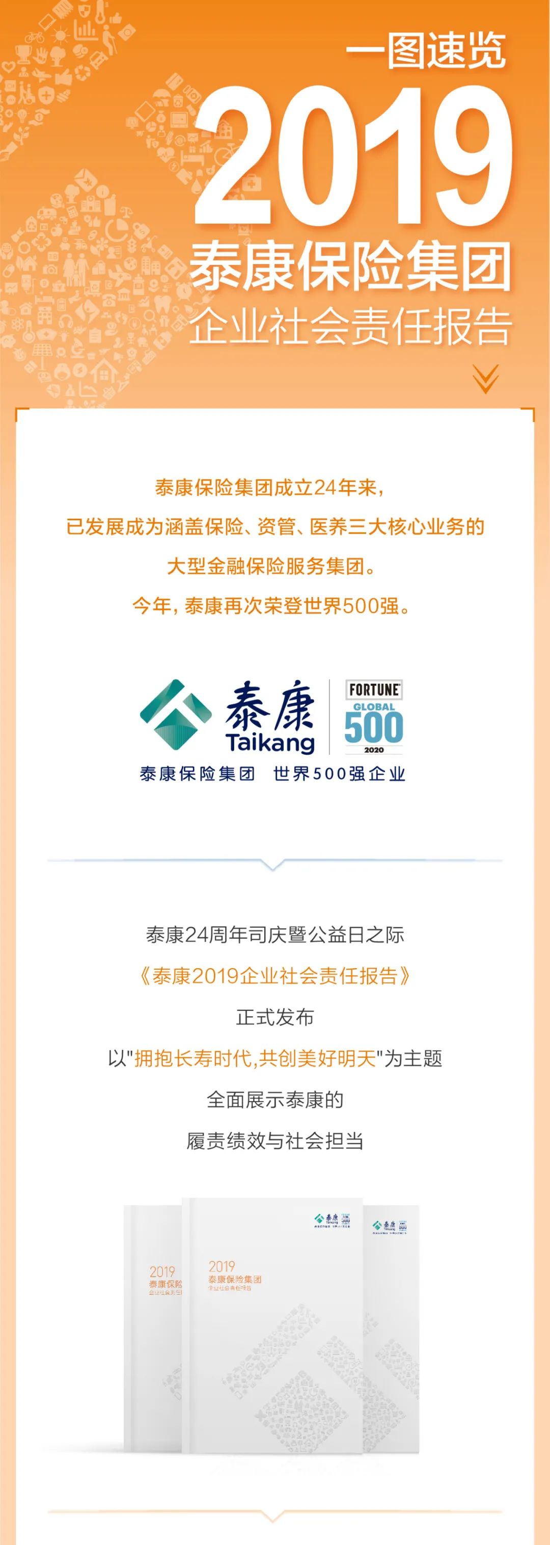 一周保险速览（05.16—05.23）
