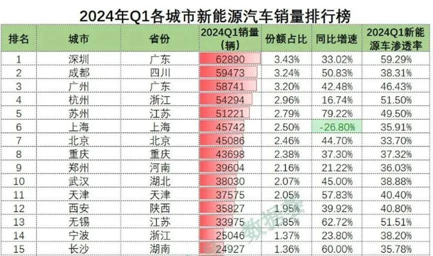 2025年UPS行业全景调研及发展趋势预测_人保车险   品牌优势——快速了解燃油汽车车险,拥有“如意行”驾乘险，出行更顺畅！