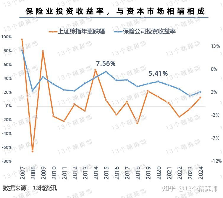中国乳粉行业：2025市场增长与竞争加剧_保险有温度,人保伴您前行