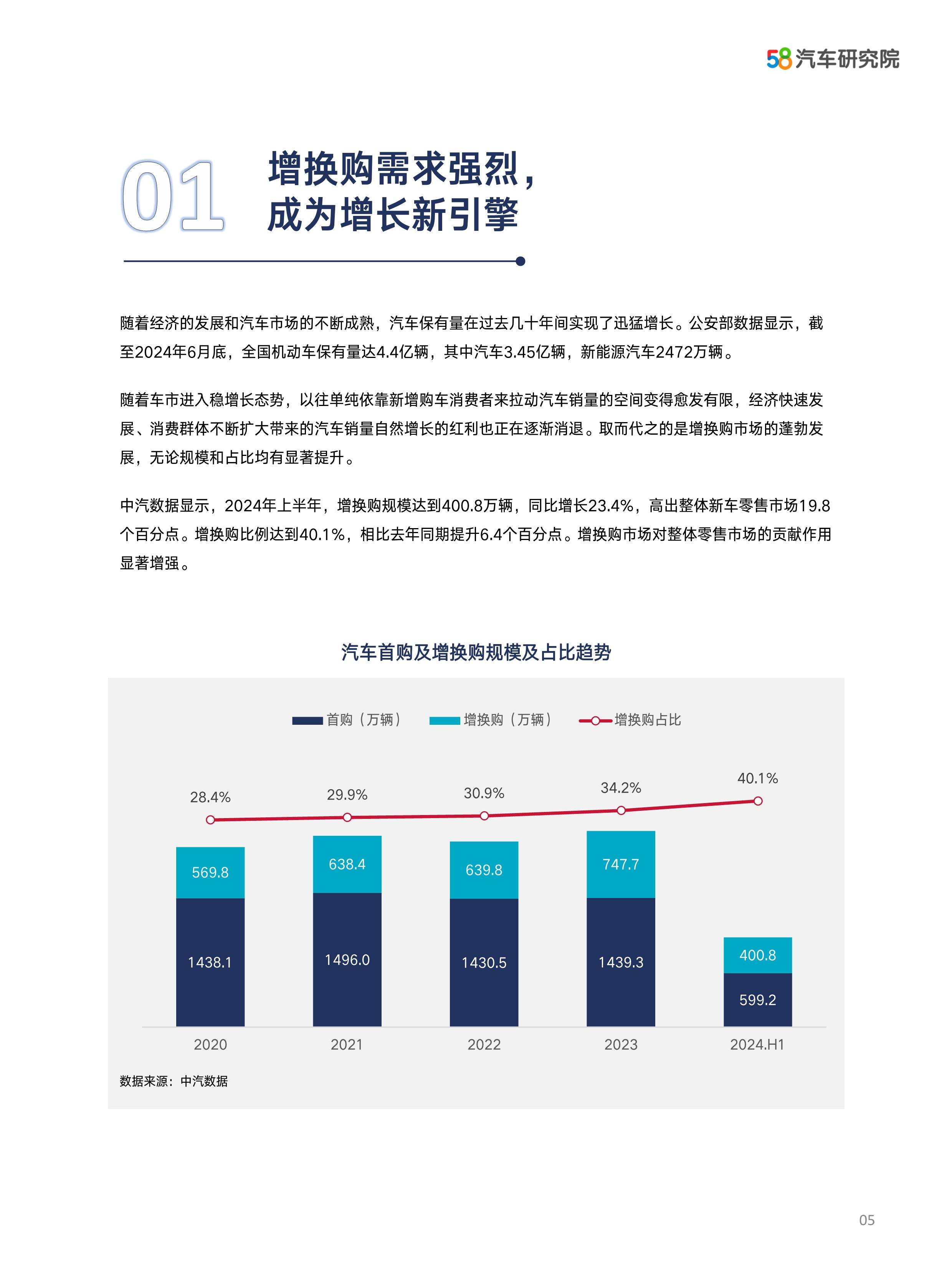 2024年中国缓解视疲劳食品行业发展现状、竞争格局及未来发展趋势与前景分析_人保服务 ,人保车险