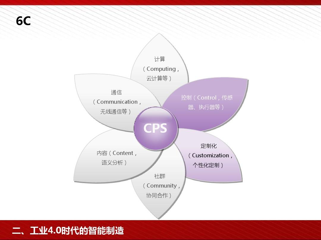人保服务,拥有“如意行”驾乘险，出行更顺畅！_中国瓶装水行业：2025个性化与定制化服务增长
