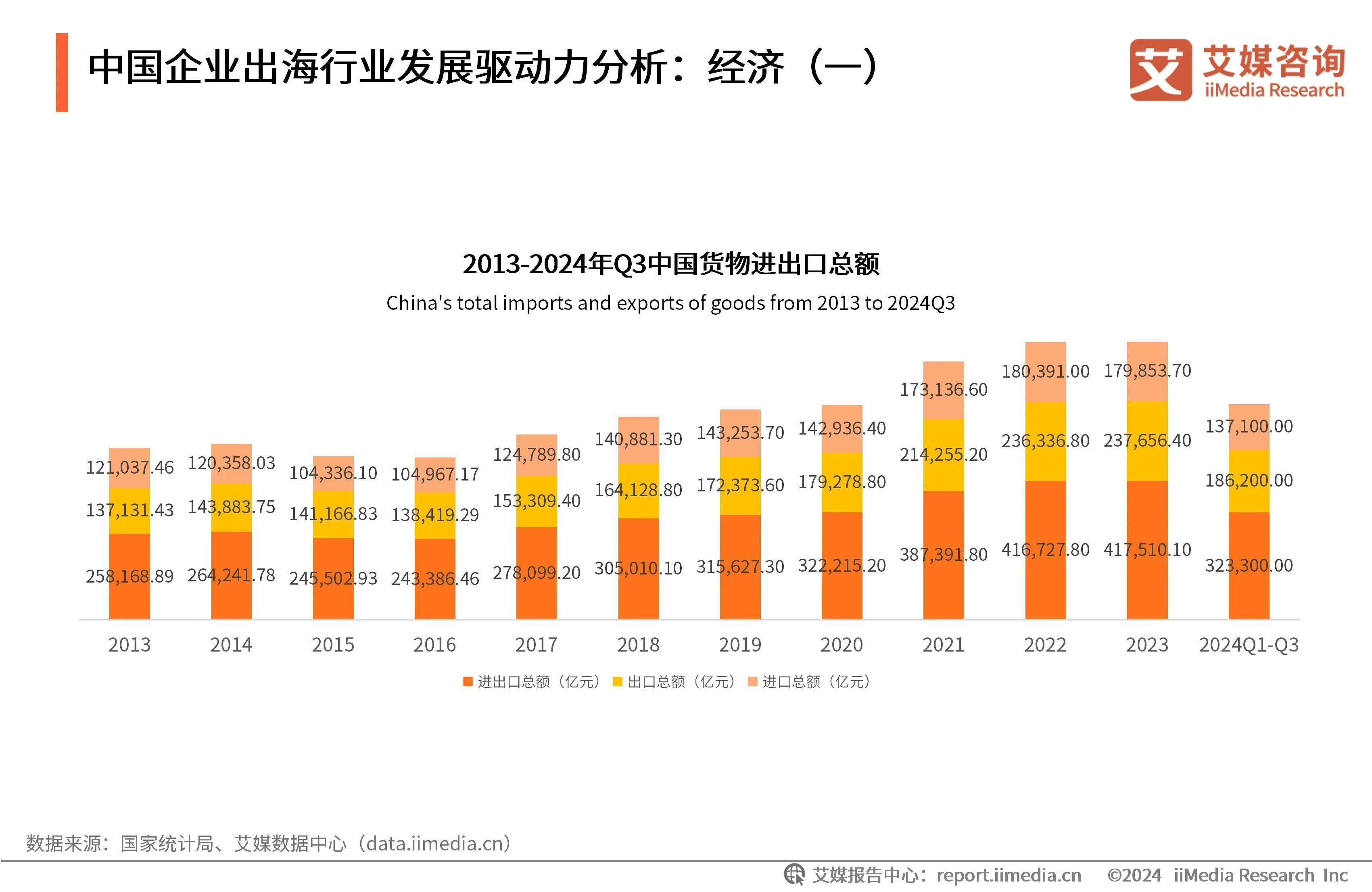人保财险政银保 ,人保伴您前行_2025年海洋环境监测行业市场调查及未来发展趋势