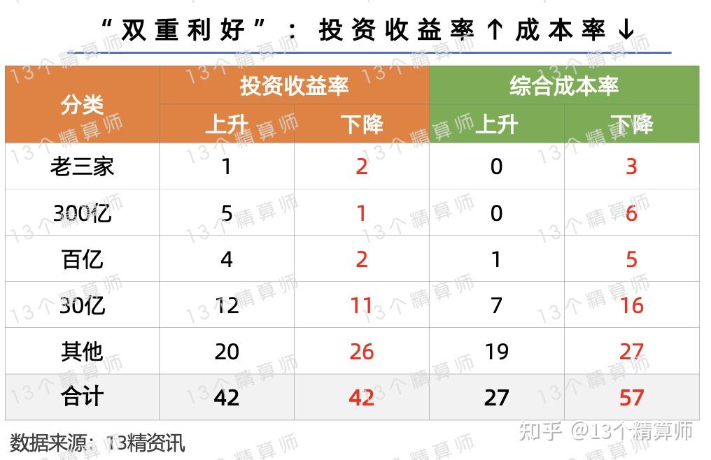 保险有温度,人保财险 _2025年水产品行业市场分析及发展趋势