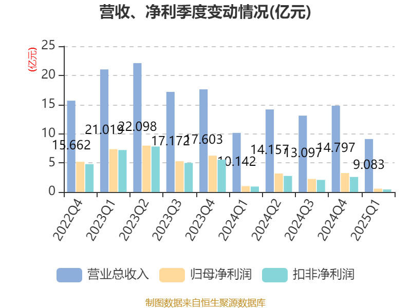 2025年科技护肤行业发展前景预测及投资分析_人保车险,人保有温度