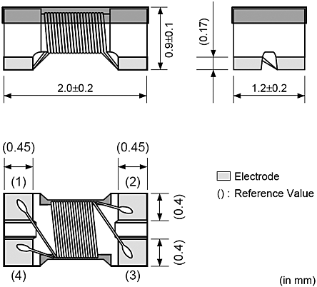 人保车险,人保有温度_2025年中国电感业务行业：从标准件供应到定制化解决方案