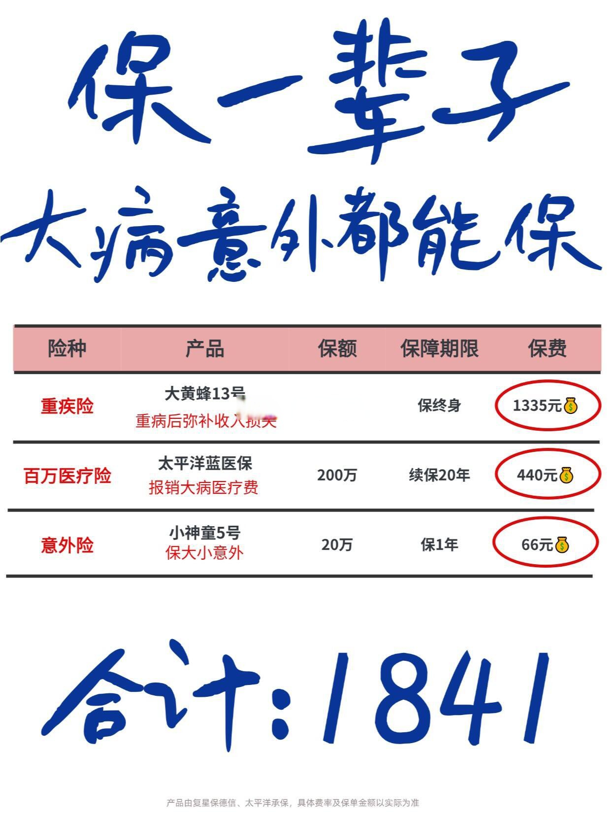 人保车险 品牌优势——快速了解燃油汽车车险,人保财险政银保 _智慧医疗价值转化:技术突破与场景适配的黄金平衡点