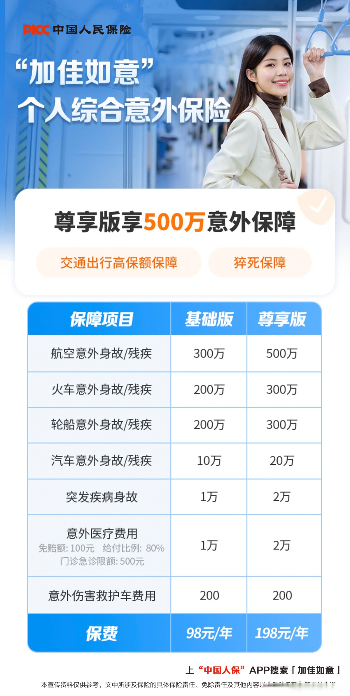 人保服务,拥有“如意行”驾乘险,出行更顺畅!_2025-2030年中国螺旋钢管行业供应链、需求端及投资机会研究