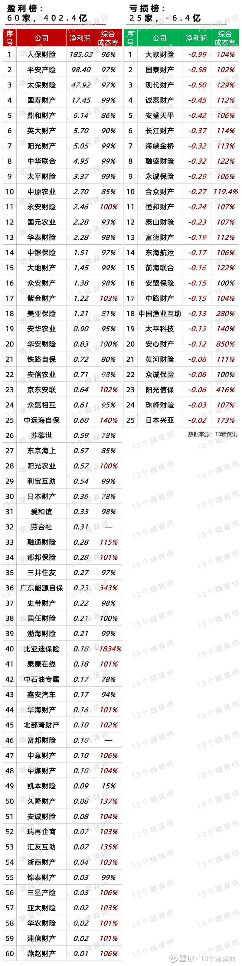 2024年中国网络动漫行业发展现状、竞争格局及未来发展趋势与前景分析_人保财险政银保 ,人保有温度