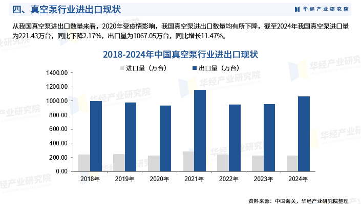 2025年中国垃圾分类行业竞争格局分析与发展趋势预测，从设备制造到全周期服务的生态进化_人保车险,人保有温度