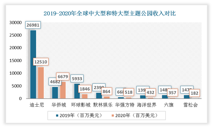 人保服务,人保护你周全_2025年风险预警系统行业现状与发展趋势分析