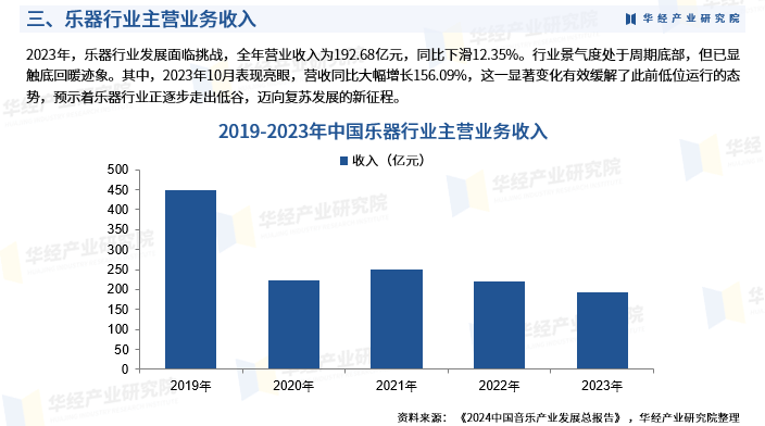 2025年中国垃圾分类行业竞争格局分析与发展趋势预测，从设备制造到全周期服务的生态进化_人保车险,人保有温度