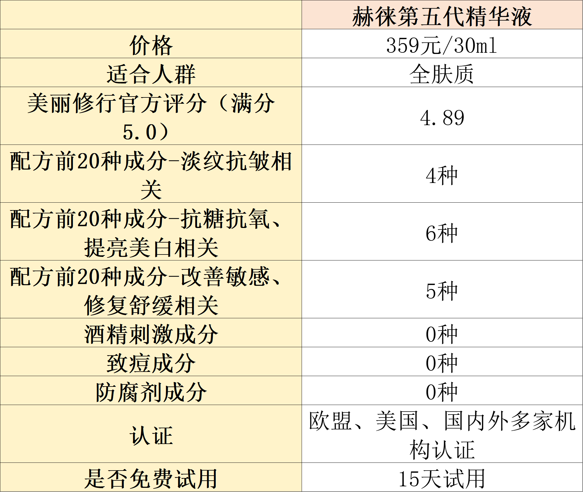 2025中国化妆品检测行业：市场的需求持续扩大_人保车险   品牌优势——快速了解燃油汽车车险,保险有温度