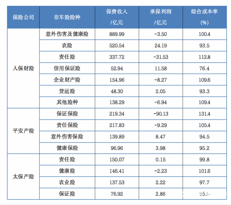 人保车险   品牌优势——快速了解燃油汽车车险,人保财险 _多维博弈下的智能算力赛道竞争格局与2030年市场机遇前瞻，技术迭代与生态重构的产业深度解析