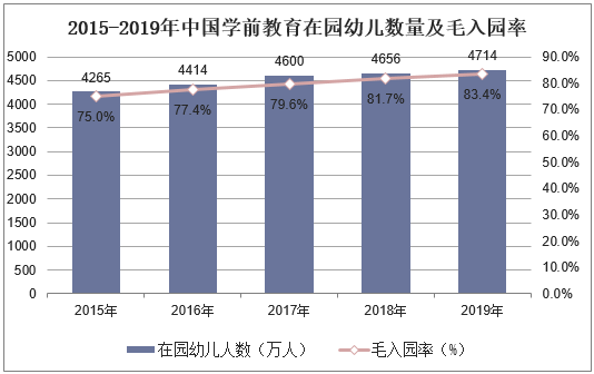 2025年有机肥料行业全景调研及发展趋势预测_人保服务 ,人保护你周全