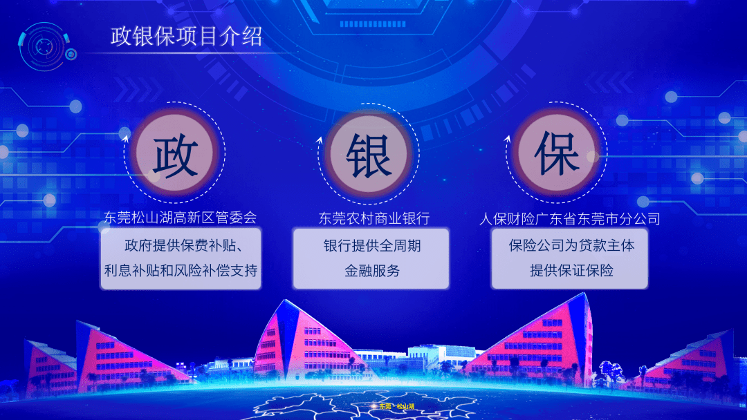 2025年地下管网建设行业未来发展趋势及投资分析_人保财险政银保 ,人保有温度