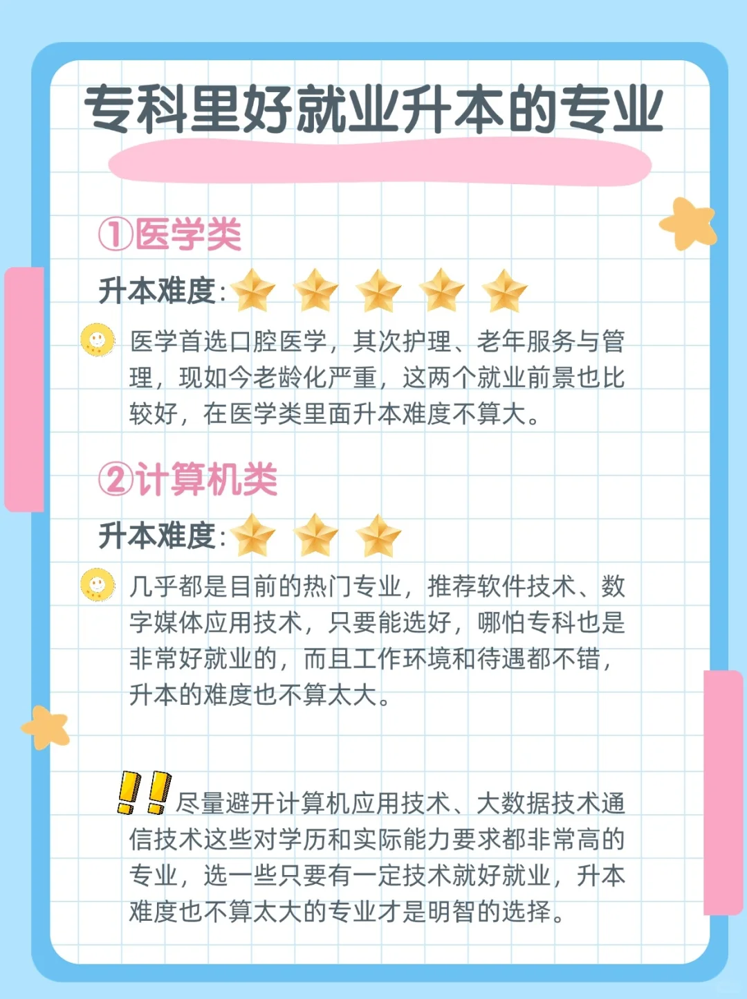 职业本科扩容，“升本”之后重点在哪？