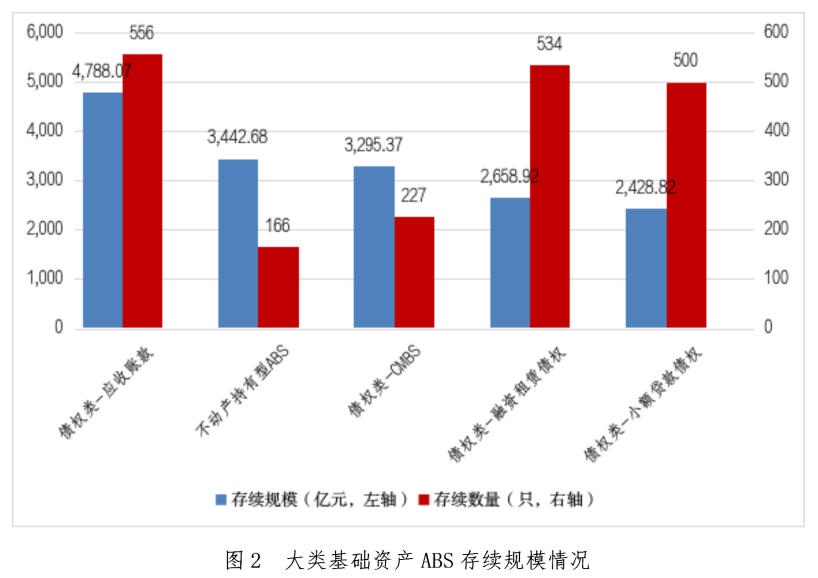 中基协：4月新备案私募基金数量1606只 新备案规模643.72亿元