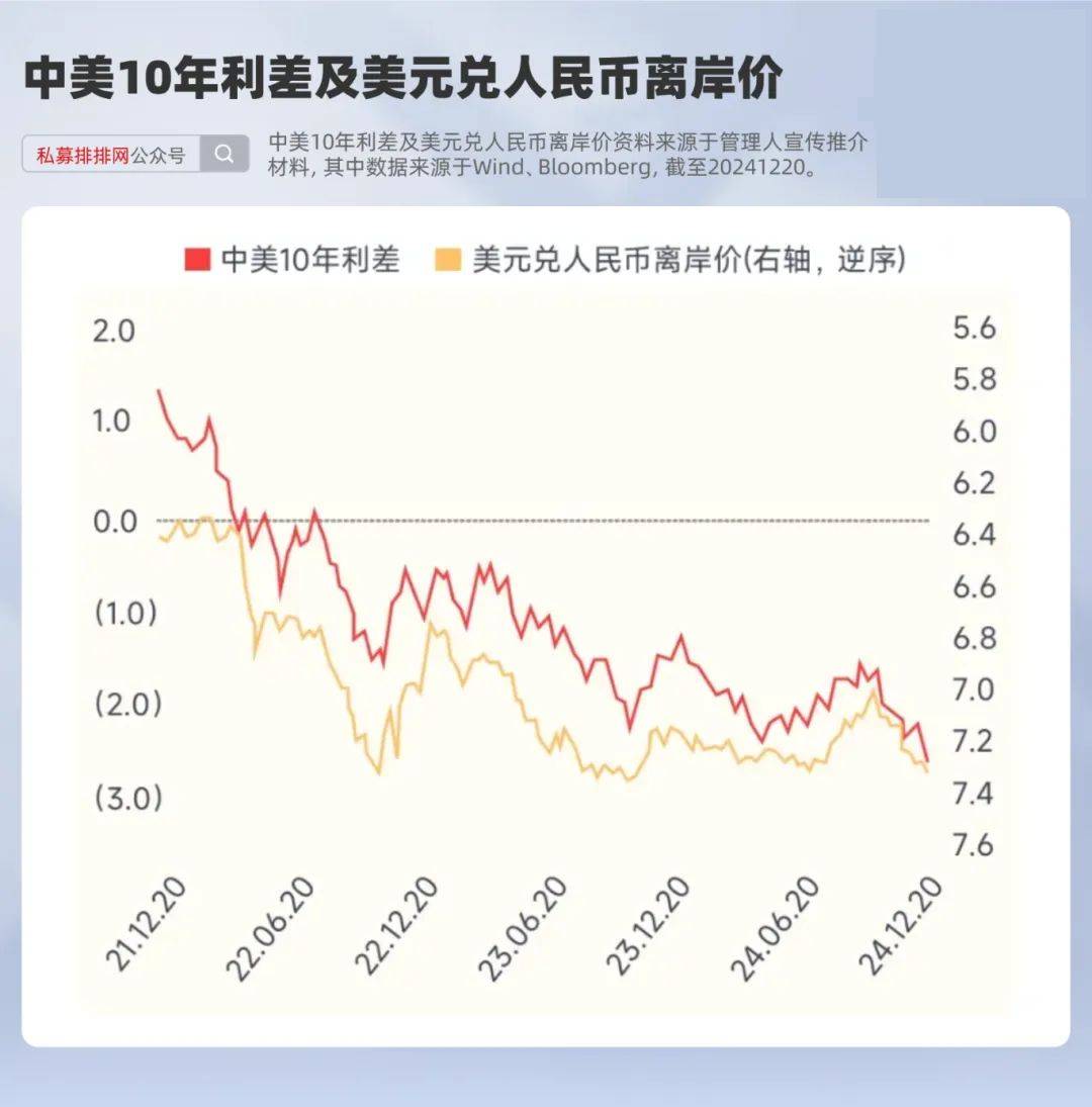 首尾相差近80个百分点 QDII基金业绩明显分化