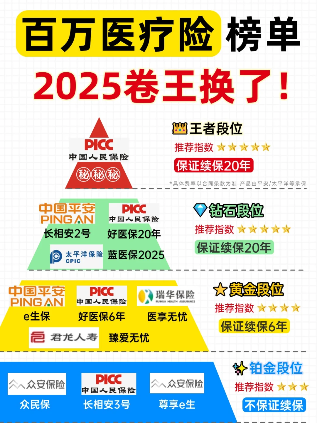 人保服务,人保有温度_2025光纤通信行业发展现状及投资潜力及发展前景分析