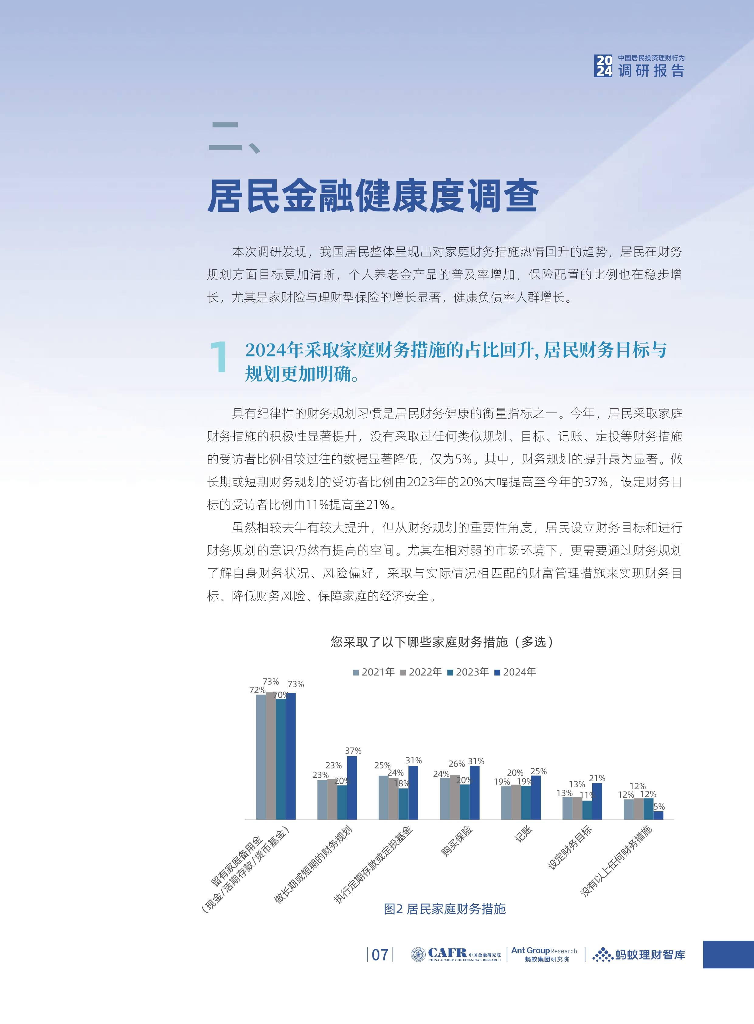 食用棕榈油行业市场深度调研及未来发展趋势预测2025_人保财险政银保 ,人保有温度