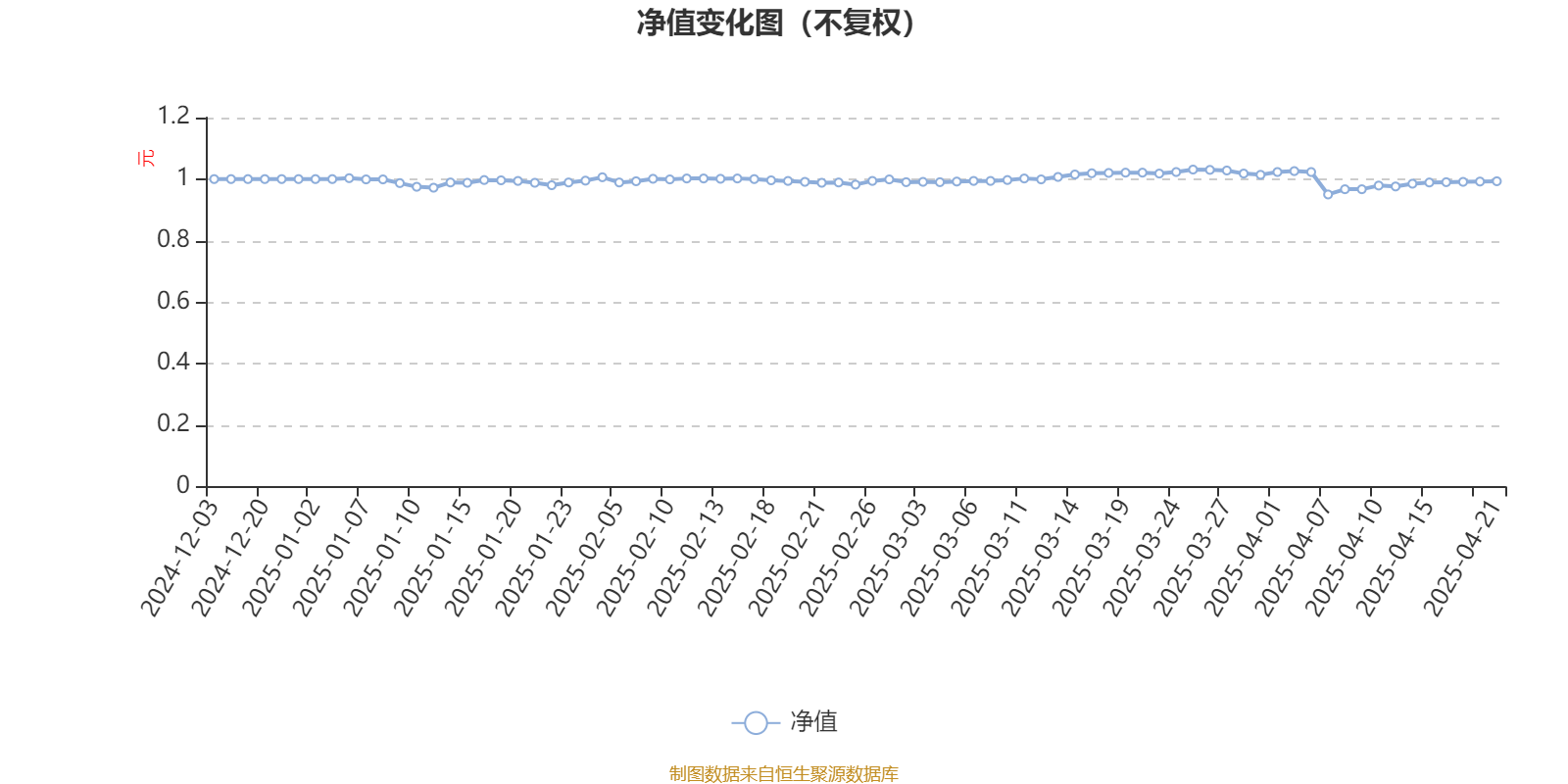 人保服务 ,人保服务_2025年防水材料行业现状与发展趋势分析