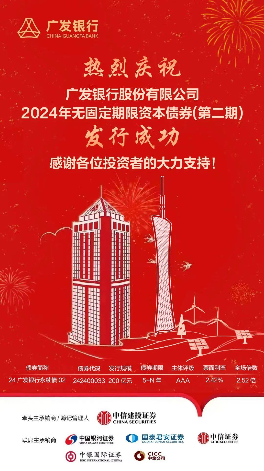 中国银行：成功发行500亿元二级资本债券