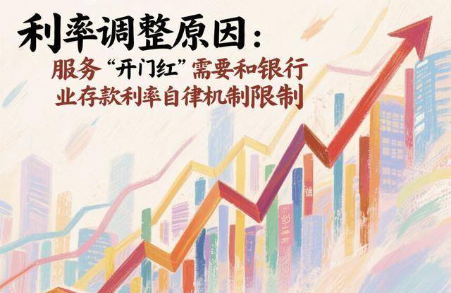 多家上市城商行跟进调降存款挂牌利率，部分银行3年、5年期定存下调30BP