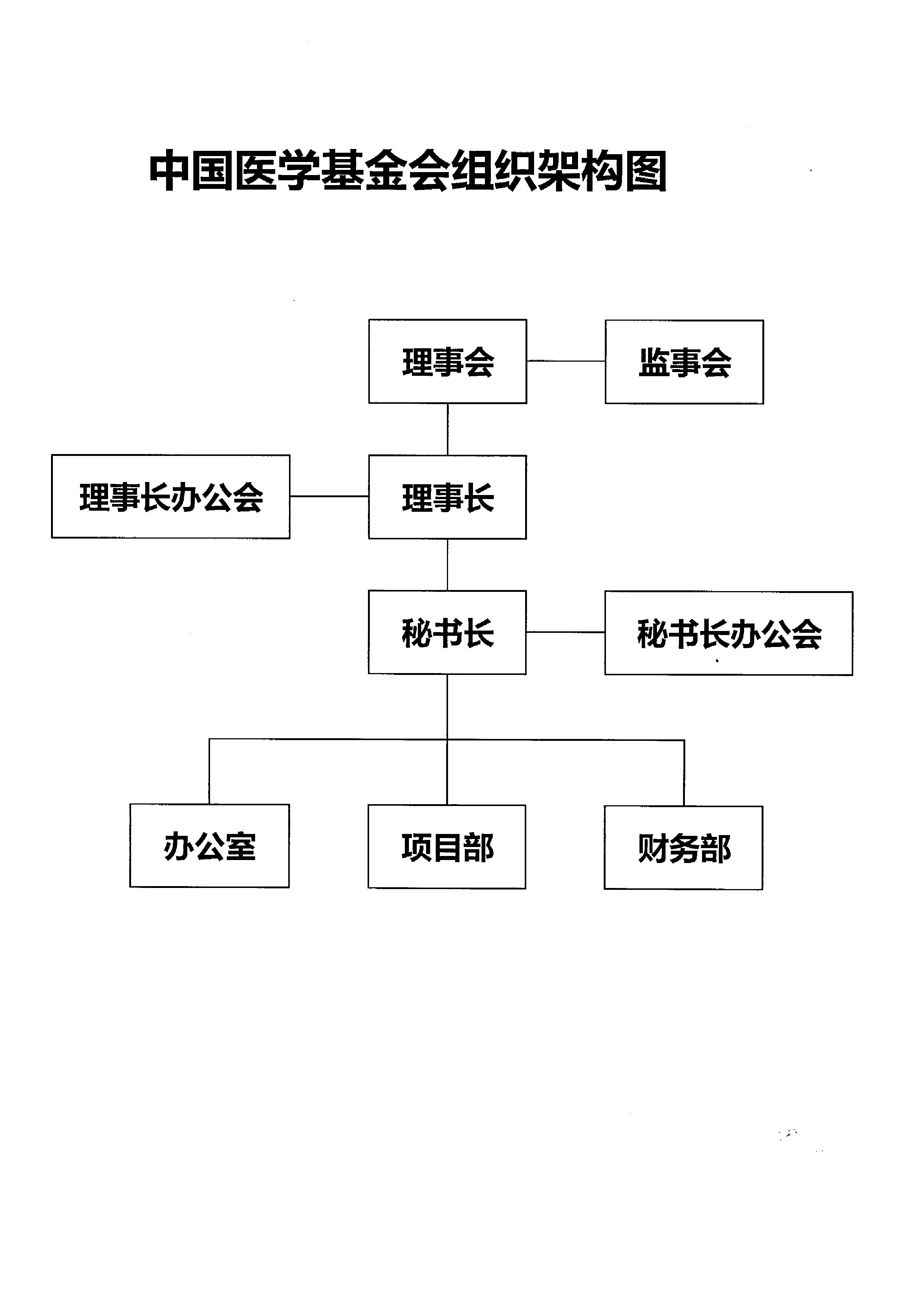 公募基金代销“战事”升级 机构多维布局迎变局