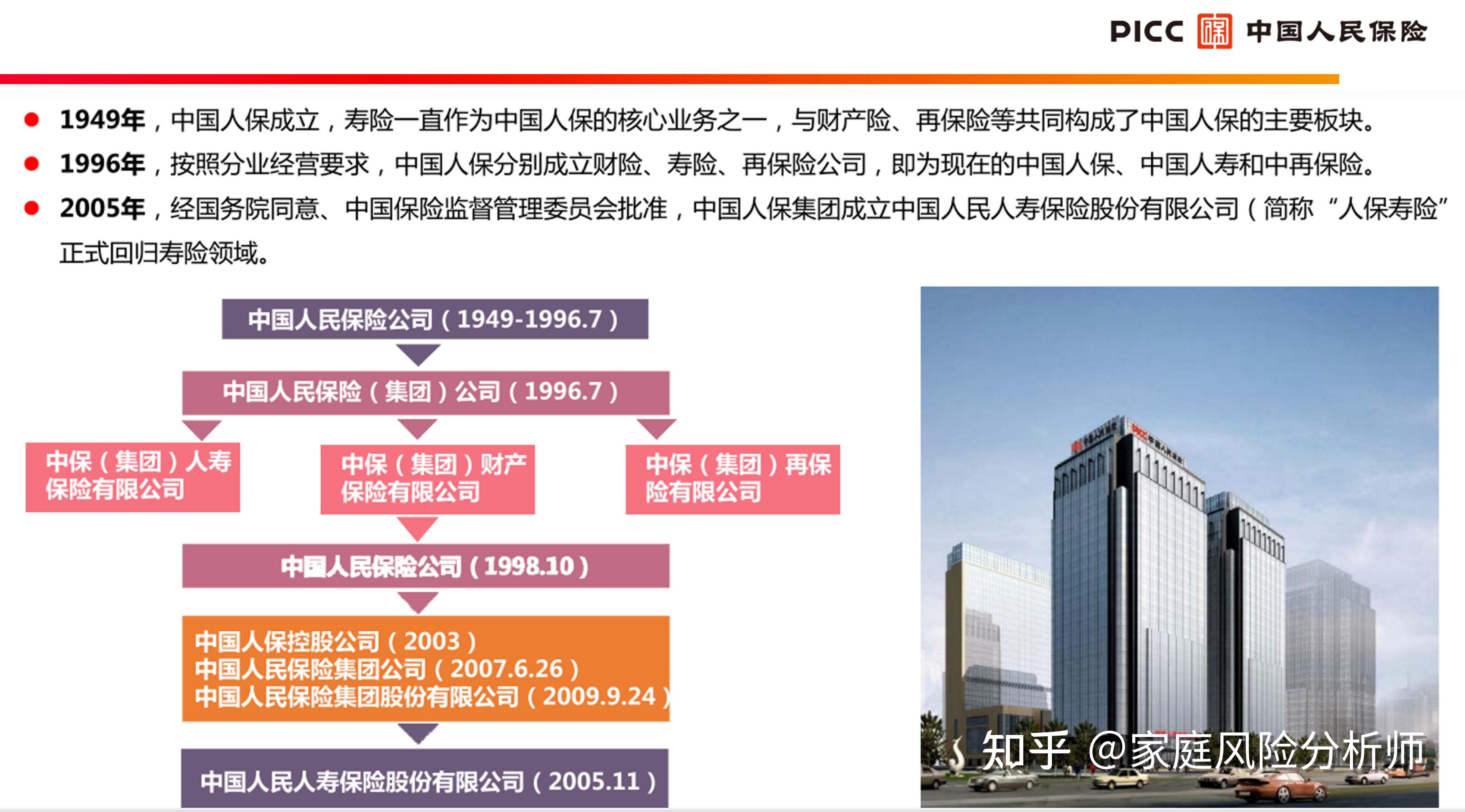 人保财险 ,人保护你周全_中国宾馆酒店行业：2025技术创新和产品升级方面取得了显著进展