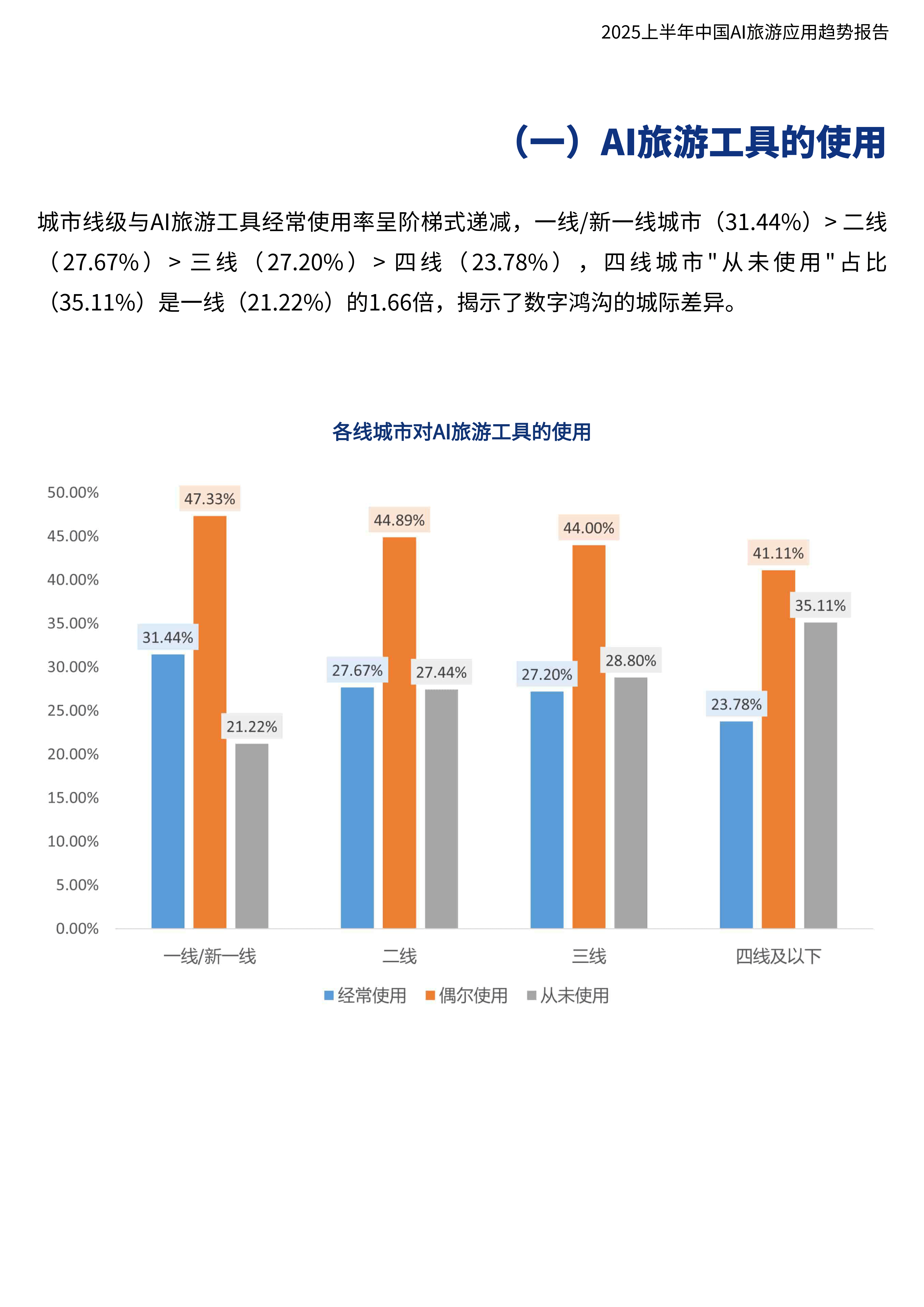 保险有温度,人保车险   品牌优势——快速了解燃油汽车车险_2025中国游乐场行业：AI客流预测+模块化设备组合