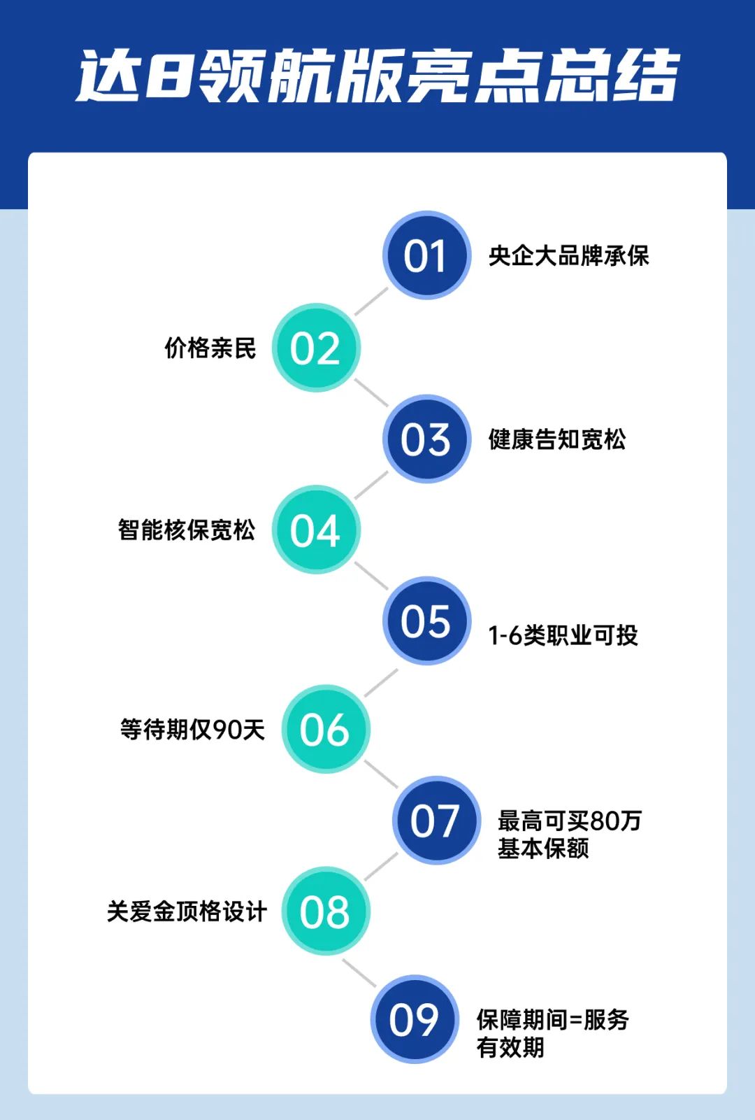 2025年租赁平台行业市场深度调研及投资分析_人保车险   品牌优势——快速了解燃油汽车车险,拥有“如意行”驾乘险，出行更顺畅！