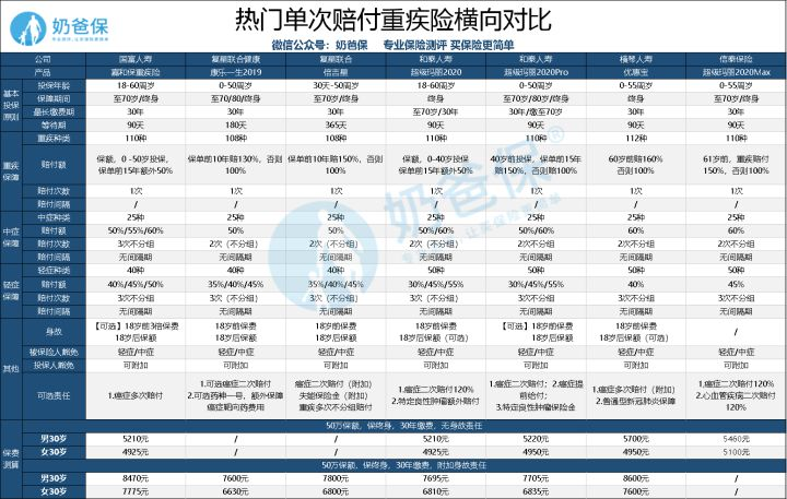拥有“如意行”驾乘险，出行更顺畅！,人保护你周全_中国服装定制行业深度调研及市场规模、投资机会分析2025