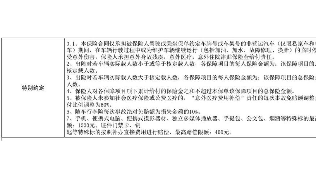 拥有“如意行”驾乘险，出行更顺畅！,人保护你周全_2024年中国集装箱酒店行业发展现状、竞争格局及未来发展趋势与前景分析
