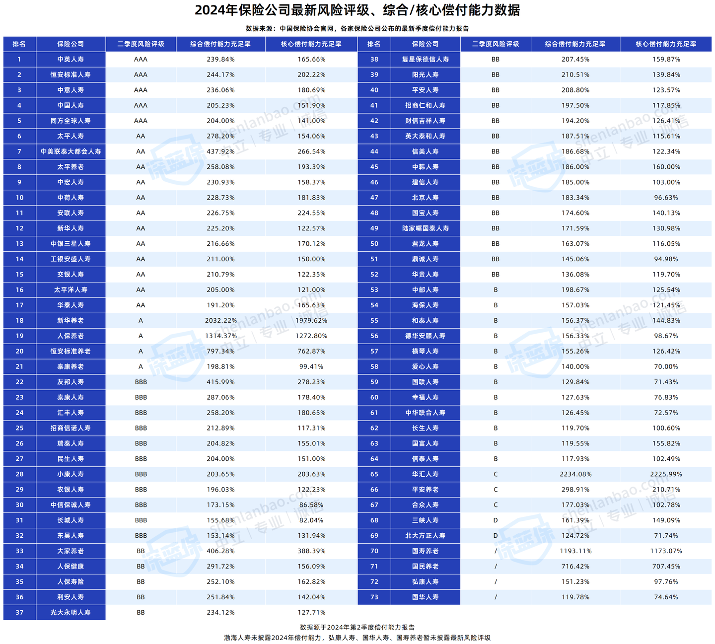 人保服务,人保护你周全_2025中国商业零售市场现状及市场规模、未来发展前景预测