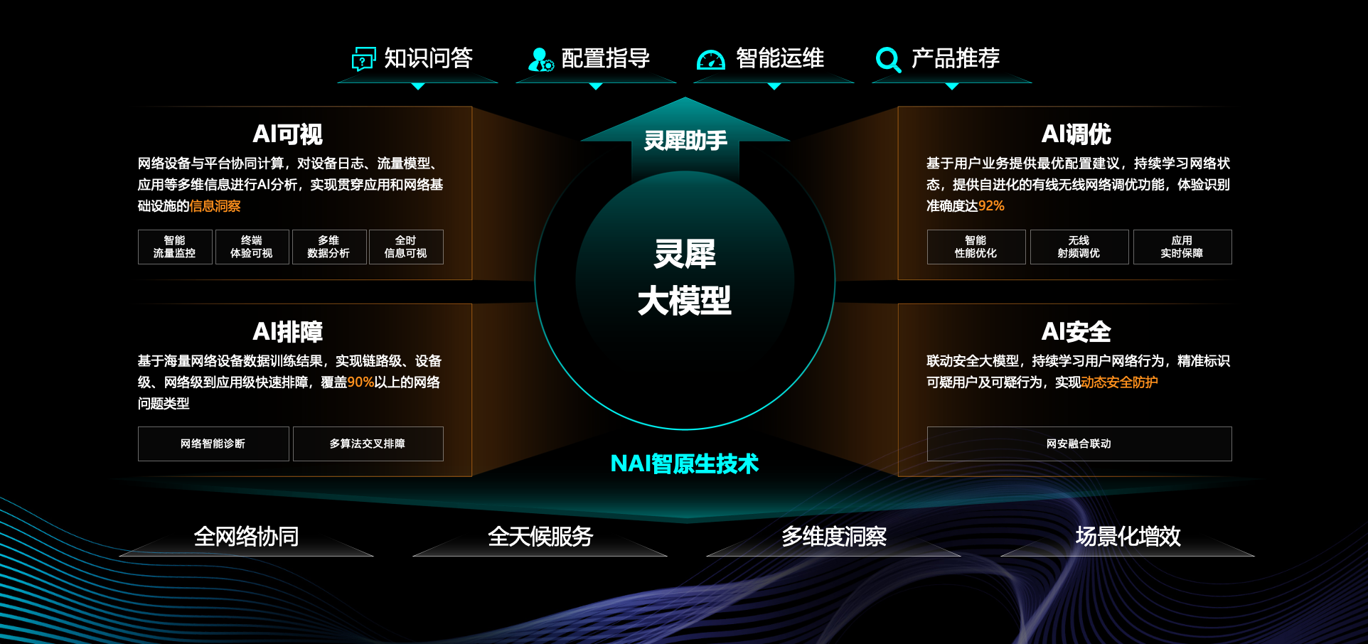 中国医疗器械智能仓储行业：2025政策与技术双轮驱动下的“爆发式增长”_人保伴您前行,拥有“如意行”驾乘险，出行更顺畅！