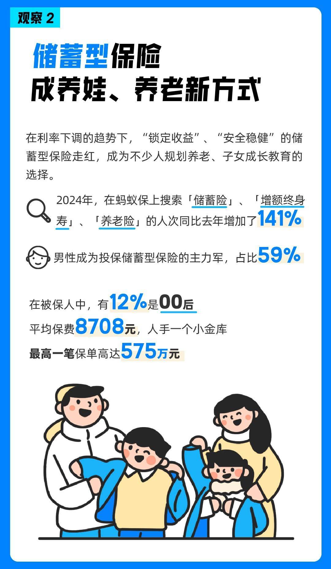 2024年中国互联网营销行业发展现状、竞争格局及未来发展趋势与前景分析_人保车险   品牌优势——快速了解燃油汽车车险,人保财险政银保 