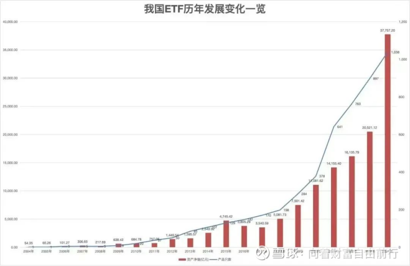 银华基金：打通中长期资金入市堵点 开启资本市场高质量发展新征程