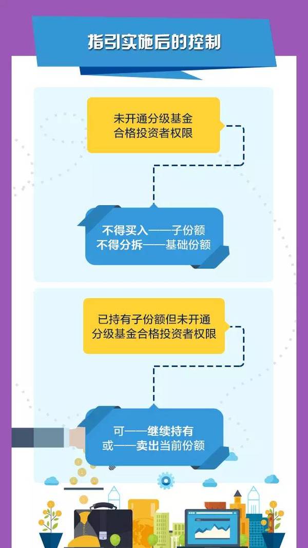 万家基金：以投资者为本，匠心书写价值投资长卷