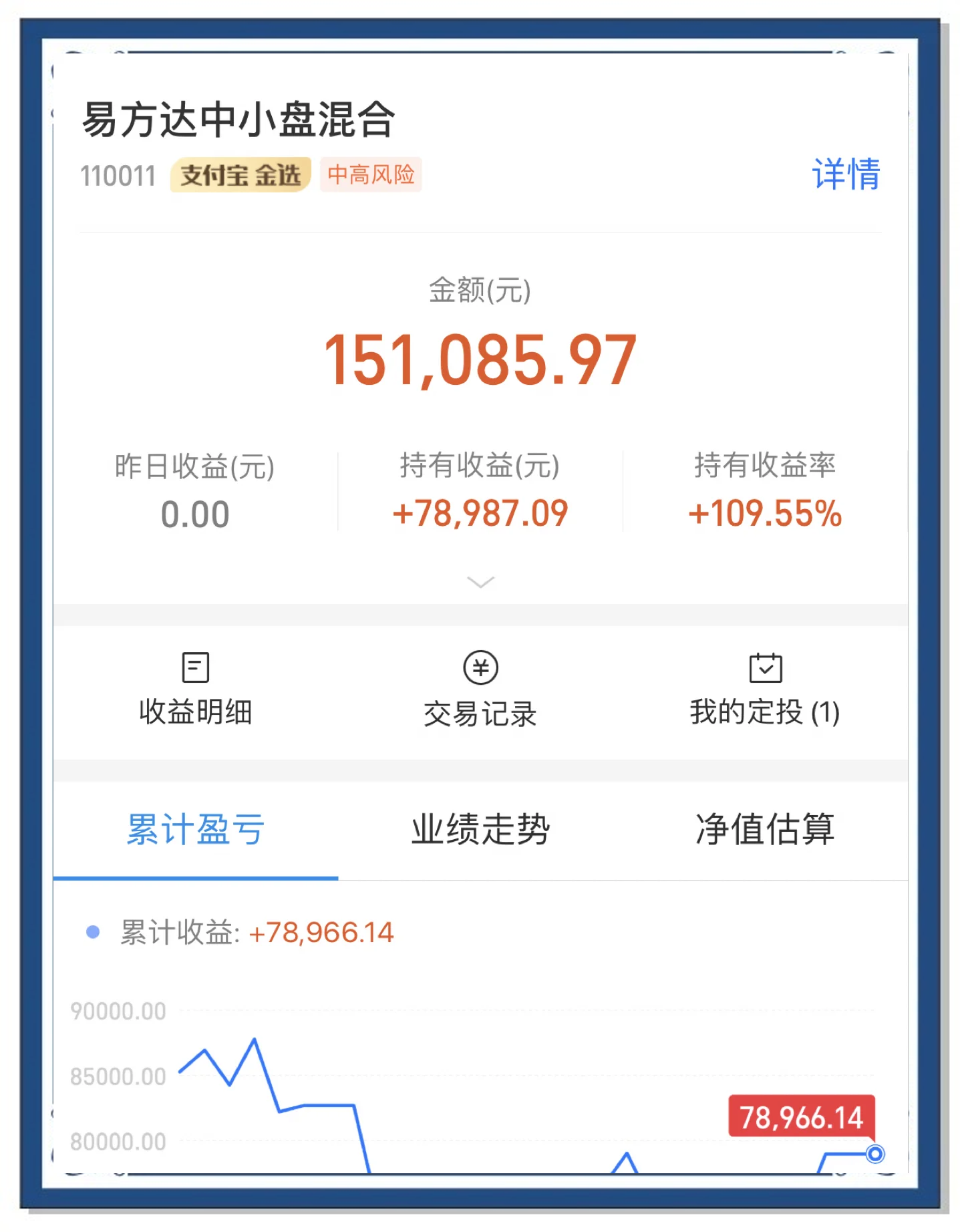 易方达坚持目标导向 共同培育“长钱长投”的市场生态
